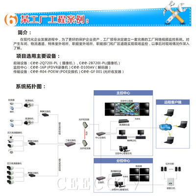 高清电力载波摄像头 即插即用，200万像素监控新选择